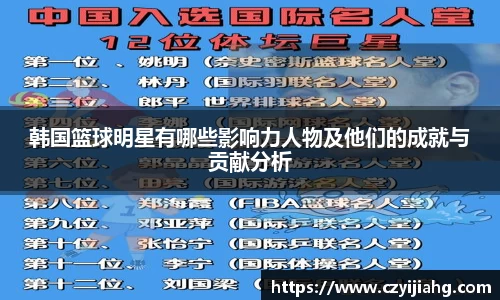 韩国篮球明星有哪些影响力人物及他们的成就与贡献分析