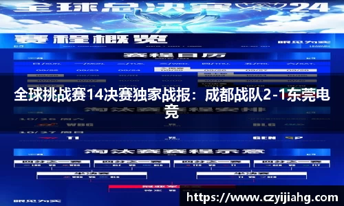 全球挑战赛14决赛独家战报：成都战队2-1东莞电竞